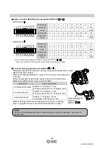 Preview for 40 page of SMC Networks EX510-DXB1 Operation Manual