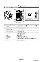 Preview for 43 page of SMC Networks EX510-DXB1 Operation Manual