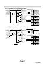 Preview for 46 page of SMC Networks EX510-DXB1 Operation Manual