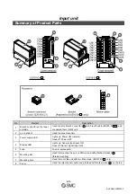 Preview for 49 page of SMC Networks EX510-DXB1 Operation Manual