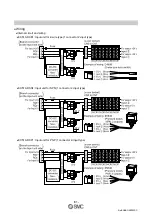 Preview for 52 page of SMC Networks EX510-DXB1 Operation Manual