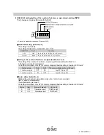 Preview for 22 page of SMC Networks EX510-GMJ1 Series Operation Manual