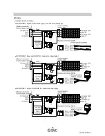 Preview for 46 page of SMC Networks EX510-GMJ1 Series Operation Manual