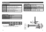 Preview for 7 page of SMC Networks EX510-GPR1 Series Operation Manual