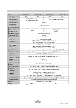 Preview for 30 page of SMC Networks EX600-DM Series Operation Manual