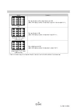 Preview for 54 page of SMC Networks EX600-DM Series Operation Manual