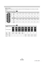 Preview for 56 page of SMC Networks EX600-DM Series Operation Manual