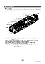 Предварительный просмотр 10 страницы SMC Networks EX600-ED Series Operation Manual