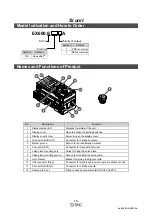 Предварительный просмотр 19 страницы SMC Networks EX600-ED Series Operation Manual