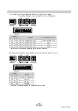 Предварительный просмотр 23 страницы SMC Networks EX600-ED Series Operation Manual