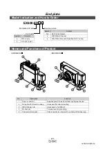 Предварительный просмотр 30 страницы SMC Networks EX600-ED Series Operation Manual