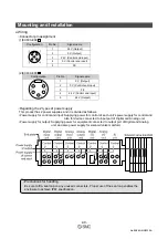 Предварительный просмотр 31 страницы SMC Networks EX600-ED Series Operation Manual