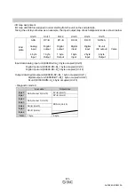 Предварительный просмотр 64 страницы SMC Networks EX600-ED Series Operation Manual