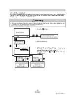 Preview for 21 page of SMC Networks EX600-HT1A Operation Manual