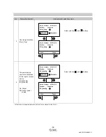 Preview for 38 page of SMC Networks EX600-HT1A Operation Manual