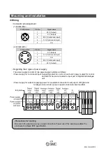 Preview for 30 page of SMC Networks EX600 Series Opration Manual