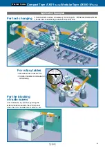 Предварительный просмотр 9 страницы SMC Networks EX600-W Series Manual