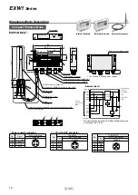 Предварительный просмотр 14 страницы SMC Networks EX600-W Series Manual