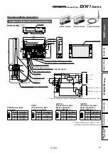 Предварительный просмотр 15 страницы SMC Networks EX600-W Series Manual