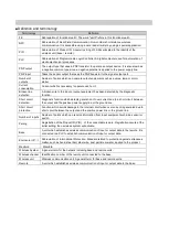 Preview for 13 page of SMC Networks EX600-WD Series Operation Manual