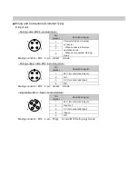 Preview for 21 page of SMC Networks EX600-WD Series Operation Manual