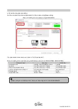 Preview for 26 page of SMC Networks EX600-WEN Operation Manual