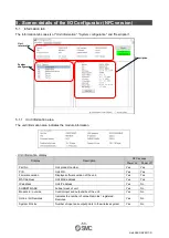 Preview for 54 page of SMC Networks EX600-WEN Operation Manual