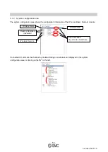 Preview for 55 page of SMC Networks EX600-WEN Operation Manual