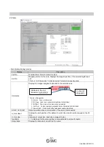 Preview for 58 page of SMC Networks EX600-WEN Operation Manual