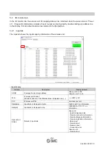 Preview for 63 page of SMC Networks EX600-WEN Operation Manual