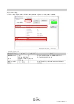 Preview for 78 page of SMC Networks EX600-WEN Operation Manual