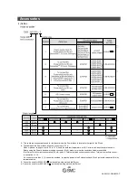 Preview for 50 page of SMC Networks EX9-OEP1 Operation Manual