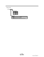 Preview for 51 page of SMC Networks EX9-OEP1 Operation Manual