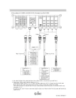 Preview for 53 page of SMC Networks EX9-OEP1 Operation Manual