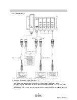 Preview for 54 page of SMC Networks EX9-OEP1 Operation Manual