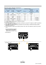 Preview for 13 page of SMC Networks EXW1-BMJA Series Operation Manual