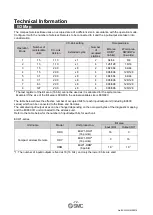 Preview for 72 page of SMC Networks EXW1-BMJA Series Operation Manual