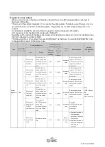 Preview for 85 page of SMC Networks EXW1-BMJA Series Operation Manual