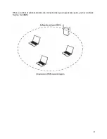 Preview for 9 page of SMC Networks EZ Connect N SMCWPCI-N User Manual