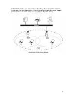 Предварительный просмотр 8 страницы SMC Networks EZ Connect N  SMCWUSB-N User Manual