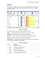 Preview for 33 page of SMC Networks EZ Connect N SMCWUSBS-N User Manual