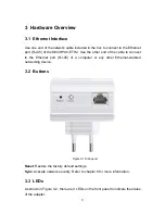 Preview for 9 page of SMC Networks EZ Connect Powerline SMCHPAV-ETH2 User Manual