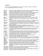 Preview for 6 page of SMC Networks EZ Connect SMCWPCI-N2 User Manual