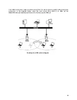 Preview for 14 page of SMC Networks EZ Connect SMCWPCI-N2 User Manual