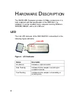 Preview for 18 page of SMC Networks EZ Connect SMCWUSB-G Manual