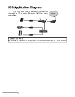 Предварительный просмотр 21 страницы SMC Networks EZ Networking SMC2208USB/ETH Installation Manual