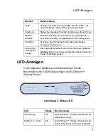 Предварительный просмотр 10 страницы SMC Networks EZ-Stream SMC2304WBRA-AG (German) Benutzerhandbuch