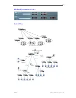 Preview for 3 page of SMC Networks EZ Switch SMC-EZ1024FDT Specification Sheet