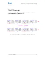 Preview for 10 page of SMC Networks FAS-200 User Manual