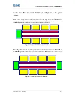 Preview for 94 page of SMC Networks FAS-200 User Manual